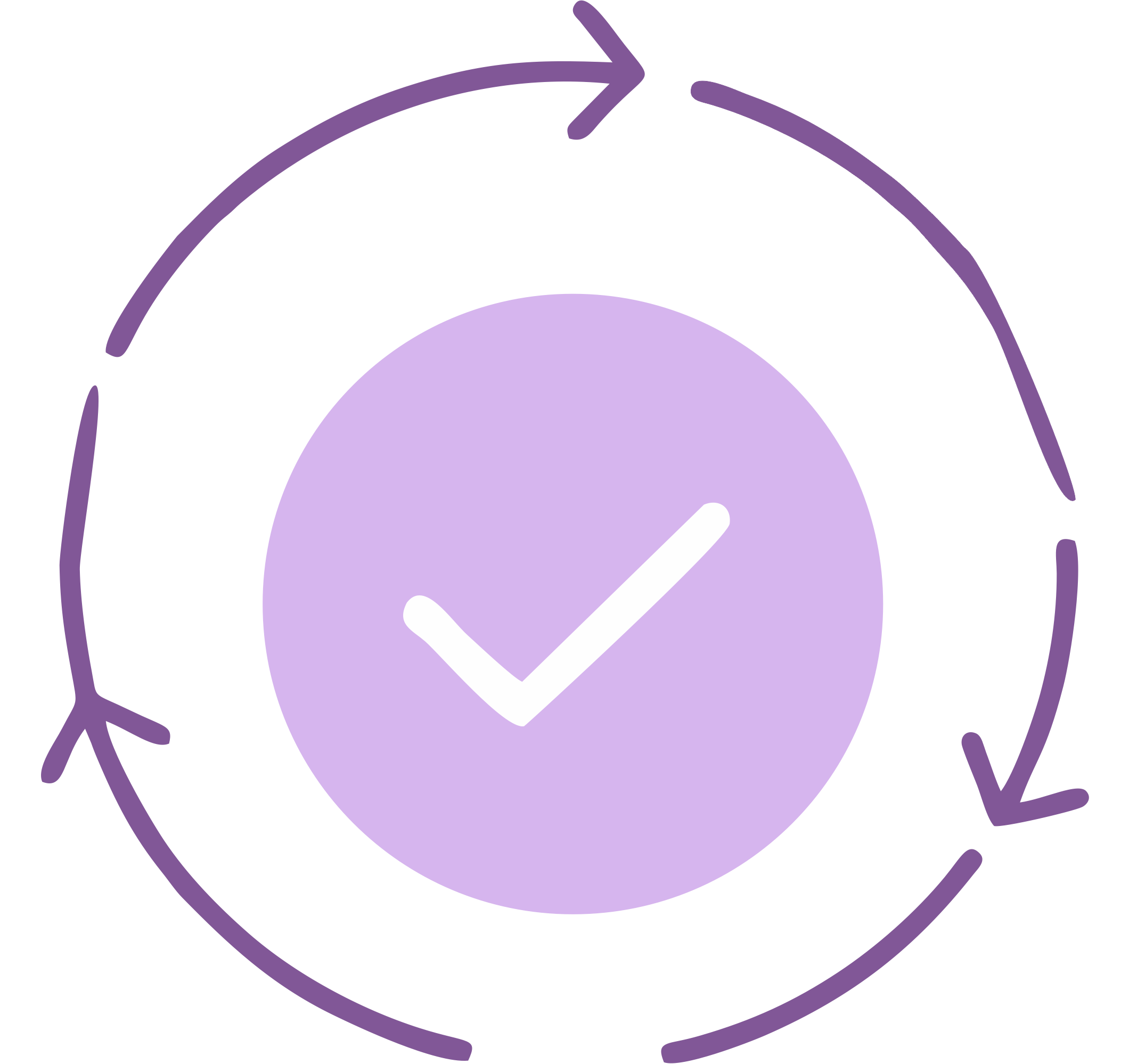 OCD icon
